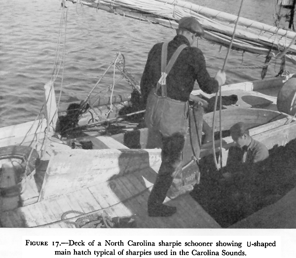 North Carolina sharpie schooner
