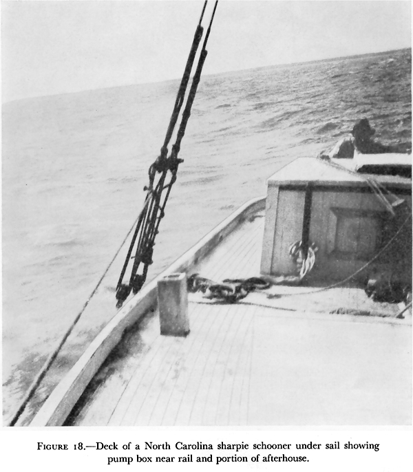 Deck view of a North Carolina sharpie schooner under sail.